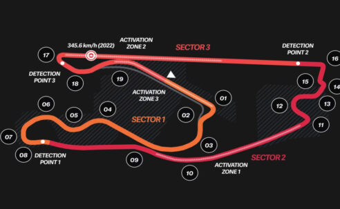 WHY THE MIAMI GRAND PRIX IS UNDER PRESSURE TO DELIVER  (PHOTO – MIAMI GP RACE TRACK)