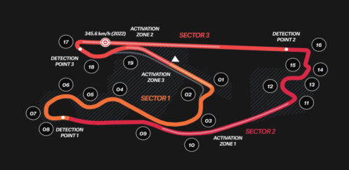 WHY THE MIAMI GRAND PRIX IS UNDER PRESSURE TO DELIVER  (PHOTO – MIAMI GP RACE TRACK)