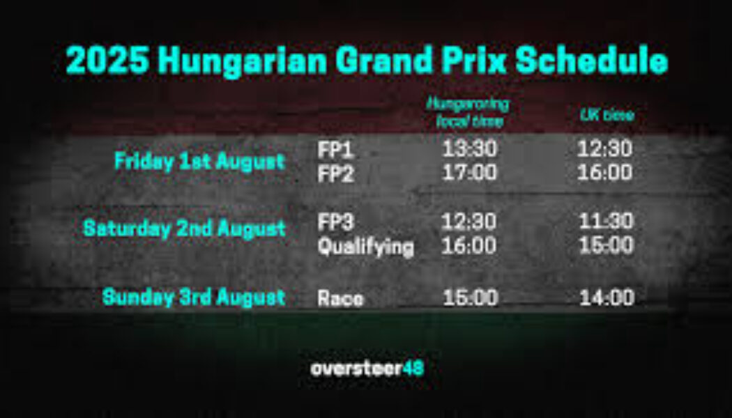 HISTORY OF THE HUNGARORING GRAND PRIX CIRCUIT IN HUNGARY!