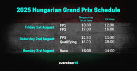 HISTORY OF THE HUNGARORING GRAND PRIX CIRCUIT IN HUNGARY!