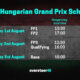 HISTORY OF THE HUNGARORING GRAND PRIX CIRCUIT IN HUNGARY!