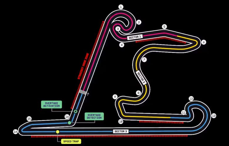 IT’S THE CHINESE GRAND PRIX THIS WEEKEND!