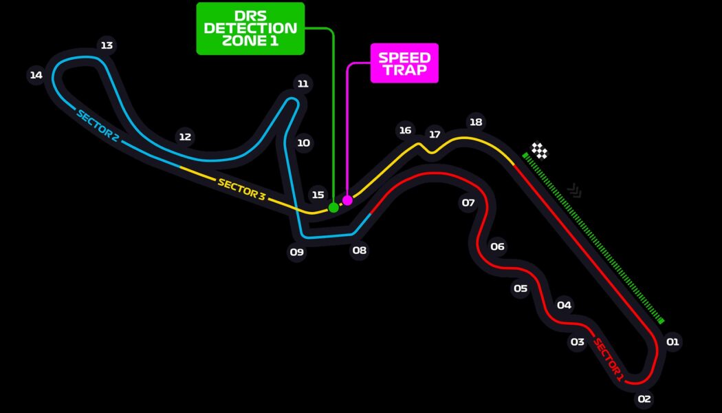 EVERYTHING YOU MISSED FROM FRIDAY PRACTISE IN SUZUKA
