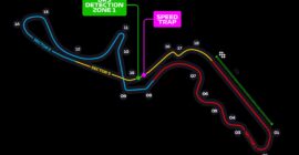 EVERYTHING YOU MISSED FROM FRIDAY PRACTISE IN SUZUKA