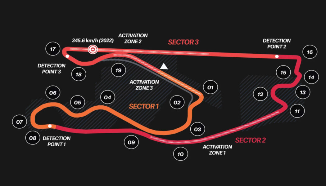 WHY THE MIAMI GRAND PRIX IS UNDER PRESSURE TO DELIVER  (PHOTO – MIAMI GP RACE TRACK)