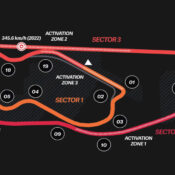 WHY THE MIAMI GRAND PRIX IS UNDER PRESSURE TO DELIVER  (PHOTO – MIAMI GP RACE TRACK)