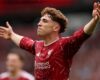 PREMIER LEAGUE : LIVERPOOL VS NOTTINGHAM FOREST – 29/08/2026  (PHOTO – VICTOR MUNOZ CELEBRATES)