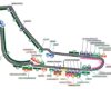 ANYONE WANT TO SEE WHO WENT FASTEST IN FRIDAY PRACTICE AT MONZA?