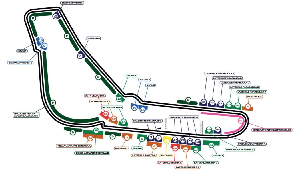 ANYONE WANT TO SEE WHO WENT FASTEST IN FRIDAY PRACTICE AT MONZA?
